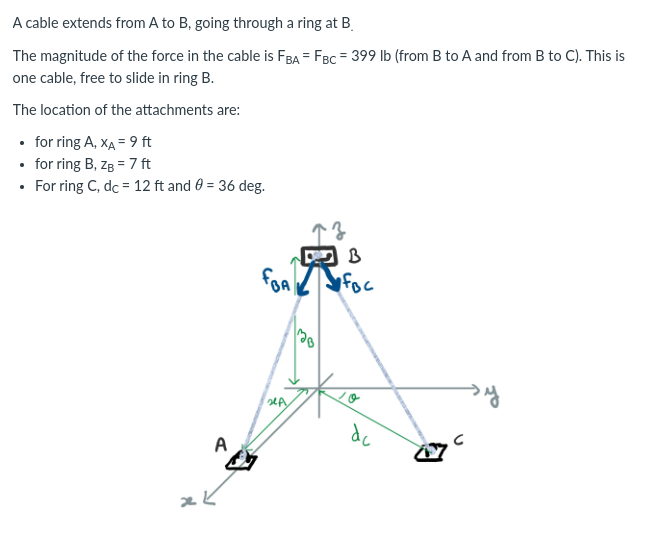 Solved A Cable Extends From A To B, Going Through A Ring At | Chegg.com