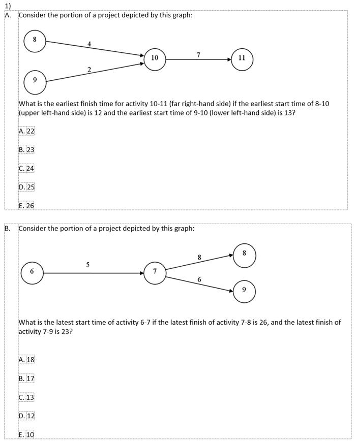 Solved 1) A. Consider the portion of a project depicted by | Chegg.com