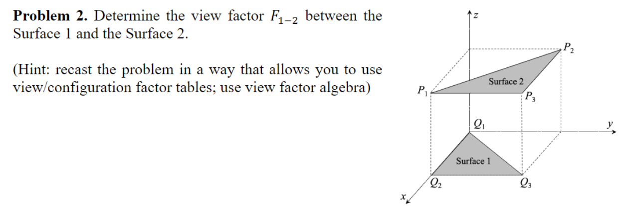 Solved 1z Problem 2. Determine the view factor F1-2 between | Chegg.com