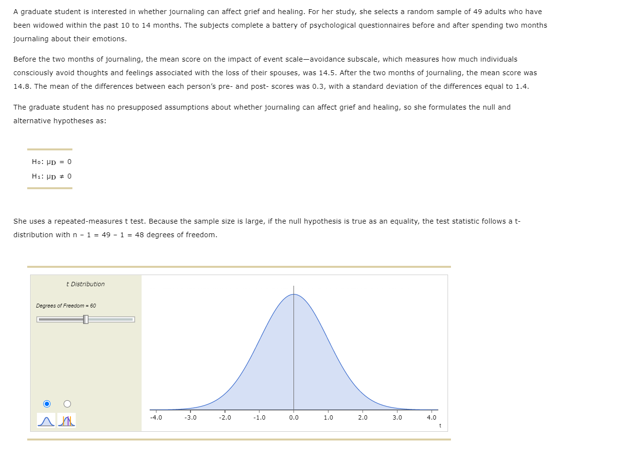 Solved A graduate student is interested in whether | Chegg.com