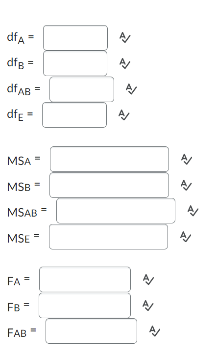 Solved ANOVA Table: Complete the ANOVA table below. Report | Chegg.com