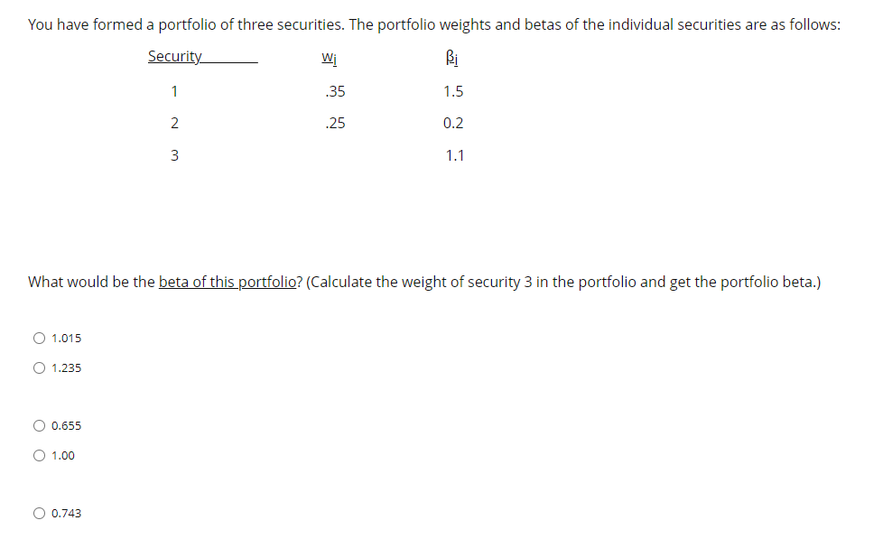 Solved You have formed a portfolio of three securities. The | Chegg.com