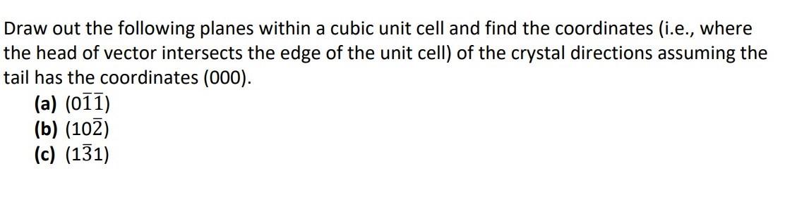 Solved Draw out the following planes within a cubic unit | Chegg.com