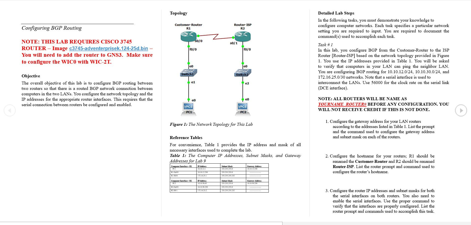 Solved Topology Detailed Lab Steps Configuring BGP Routing | Chegg.com