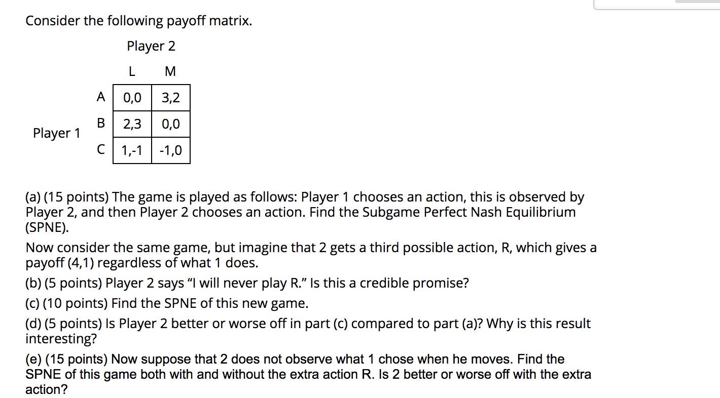 Solved Consider the following payoff matrix. Player 2 L M A | Chegg.com