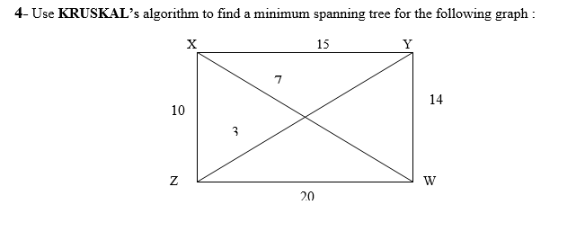 Solved 4- Use KRUSKAL’s algorithm to find a minimum spanning | Chegg.com