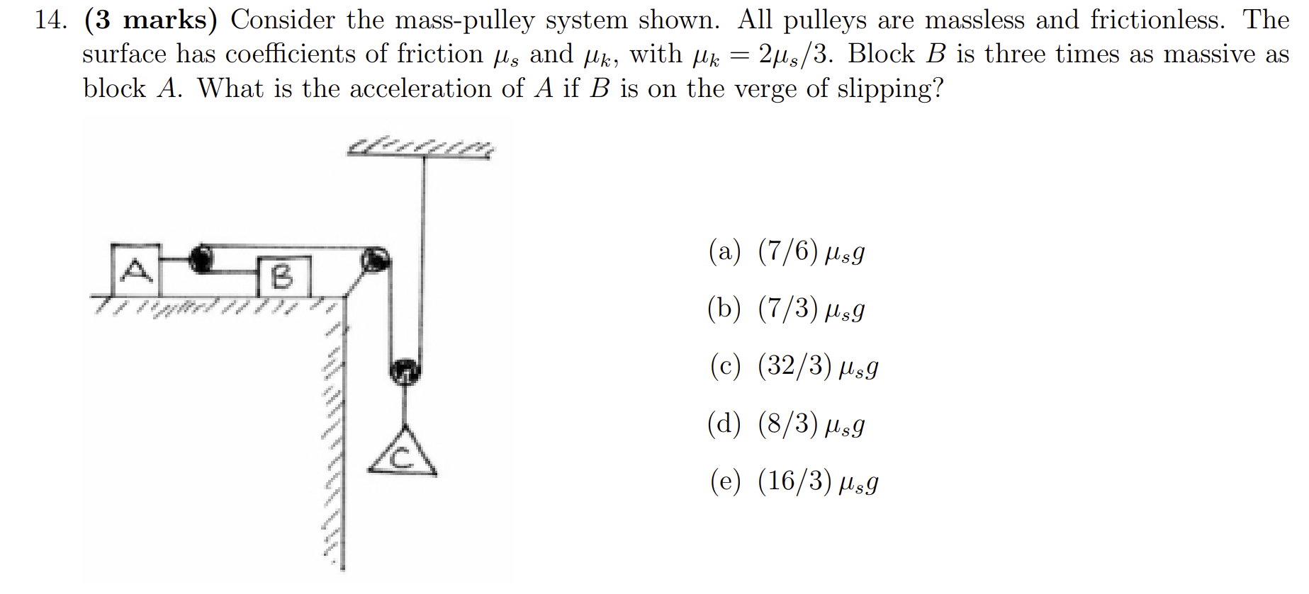 Solved (3 marks) Consider the mass-pulley system shown. All | Chegg.com