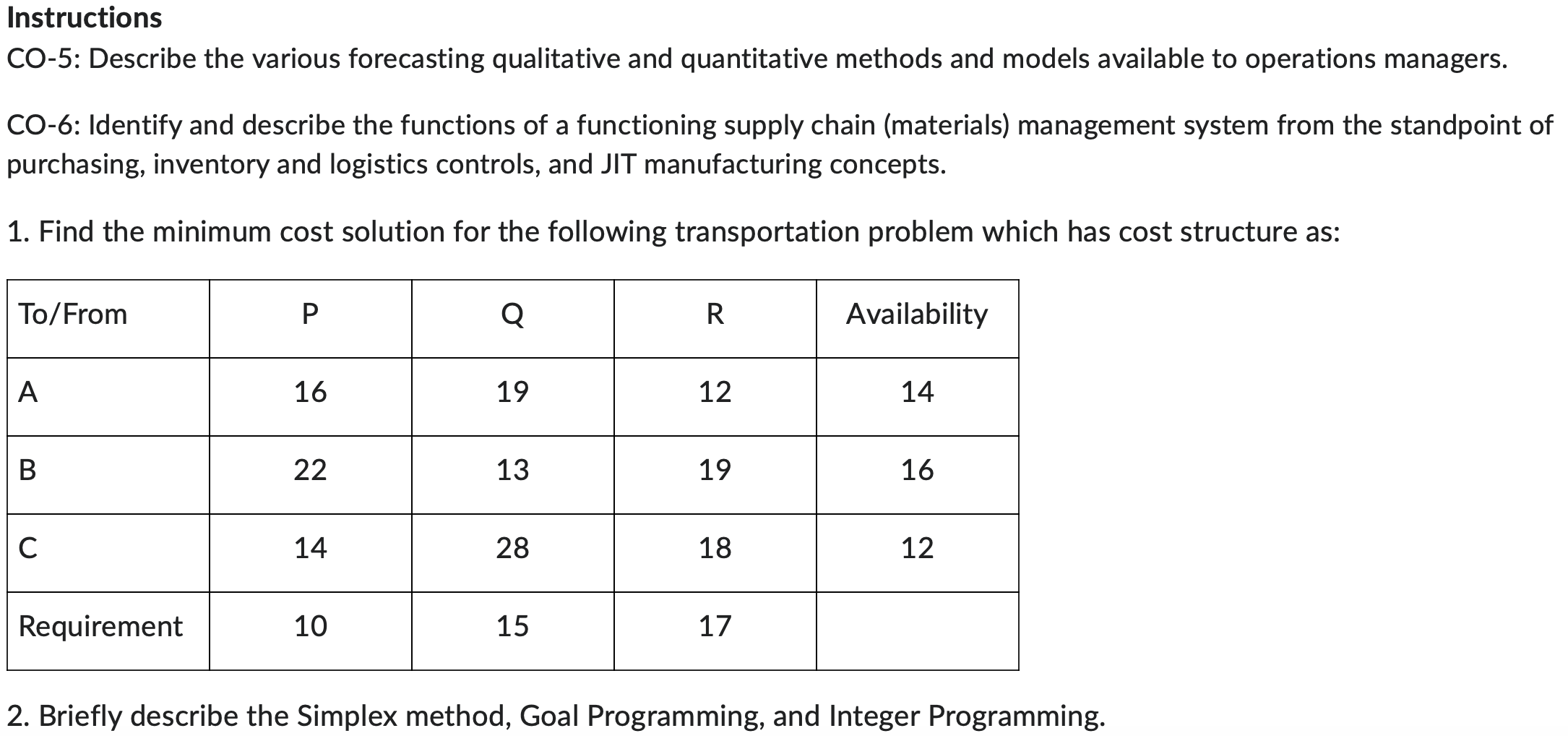 Solved CO-5: Describe the various forecasting qualitative | Chegg.com