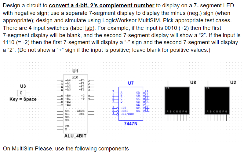 Design A Circuit To Convert A 4-bit, 2's Complement | Chegg.com