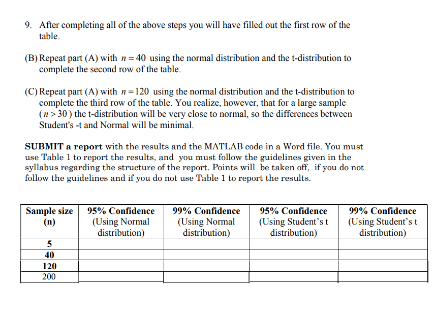 0. Introduction and Background Material ->ox Jn n | Chegg.com