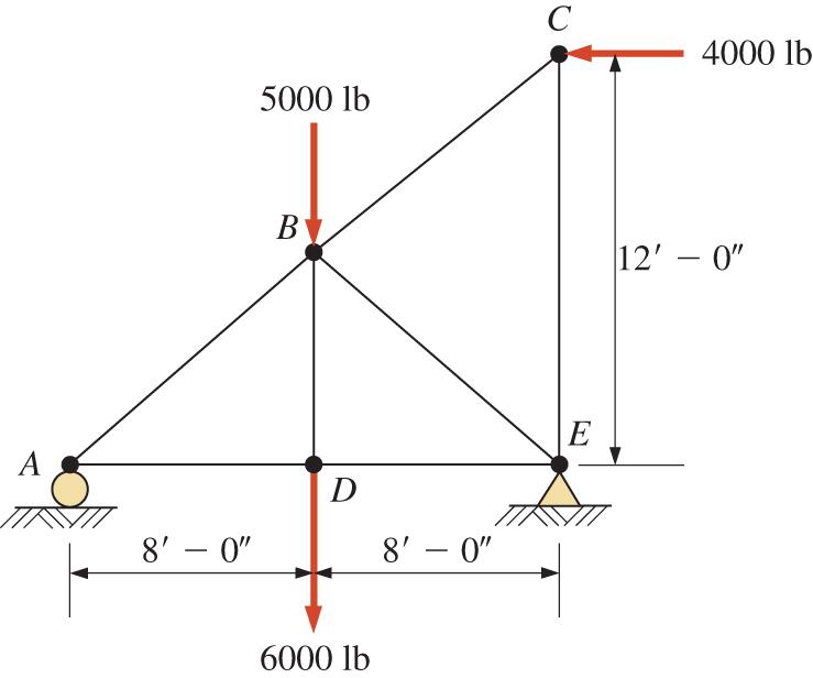 Solved Problem 5.8 Applied Statics And Strength Of Materia;s | Chegg.com