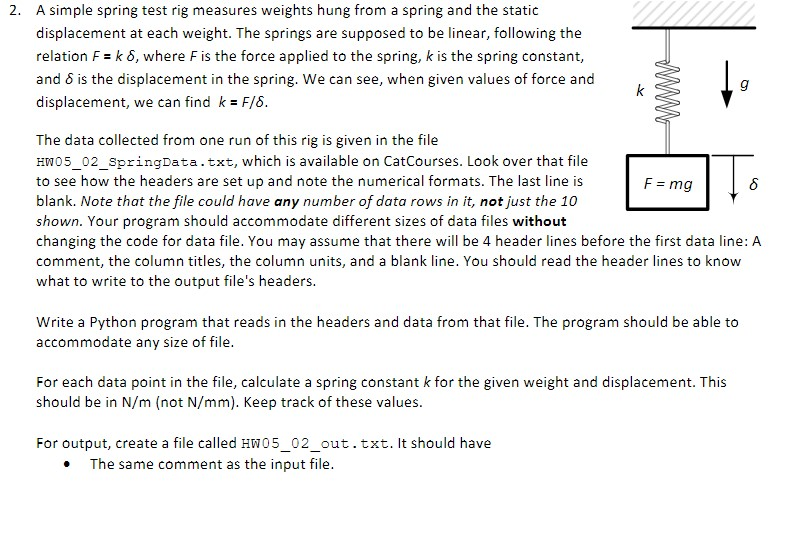 2. A simple spring test rig measures weights hung | Chegg.com