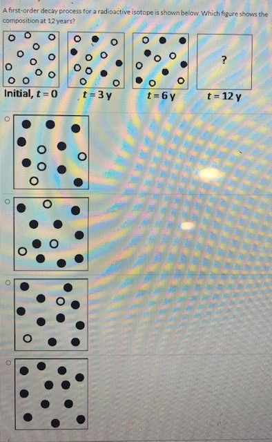 Solved Afirst-order decay process for a radioactive isotope | Chegg.com