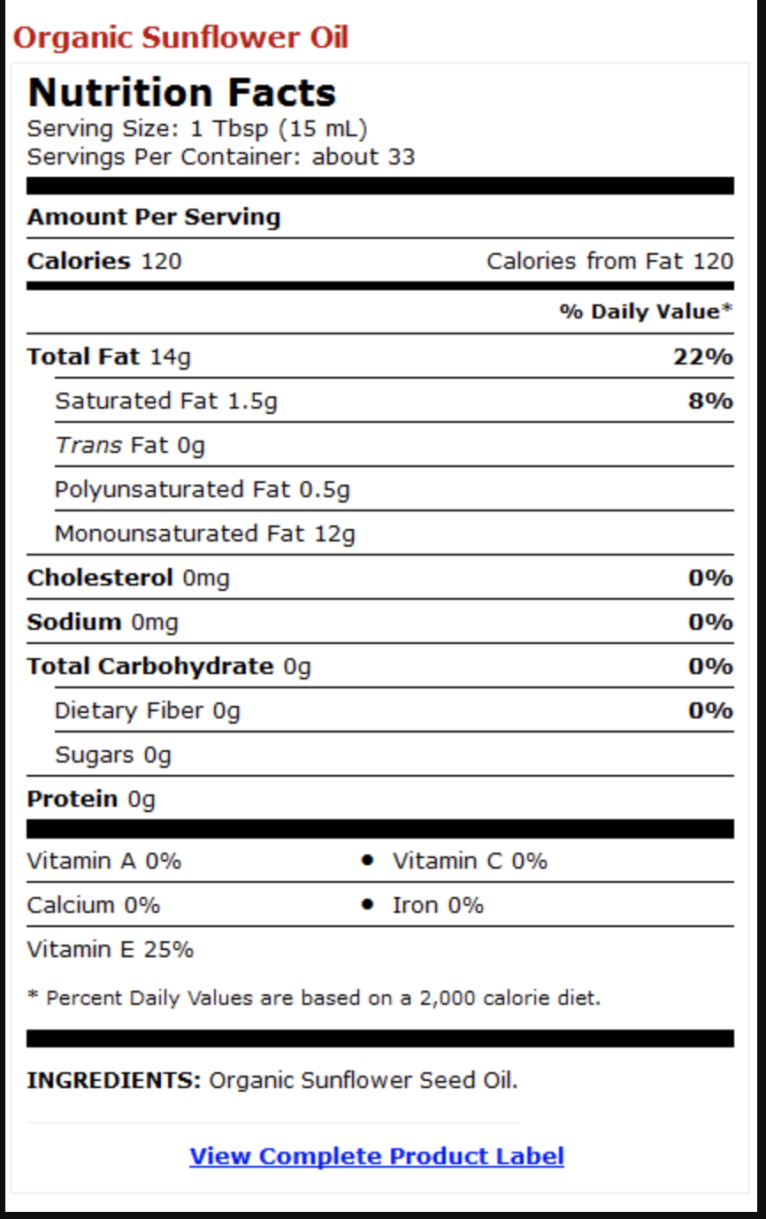 Learning Goal to understand the degree of