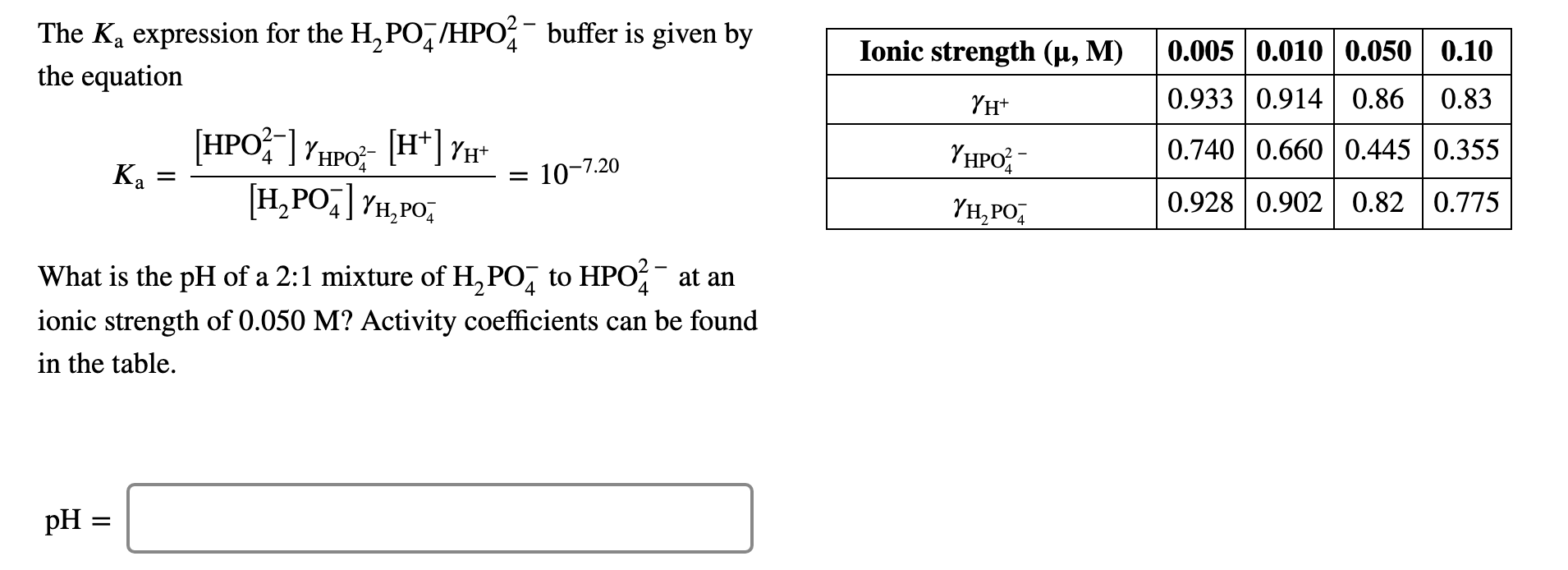 solved-a-solution-of-methylamine-ch3nh2-a-weak-base-has-chegg