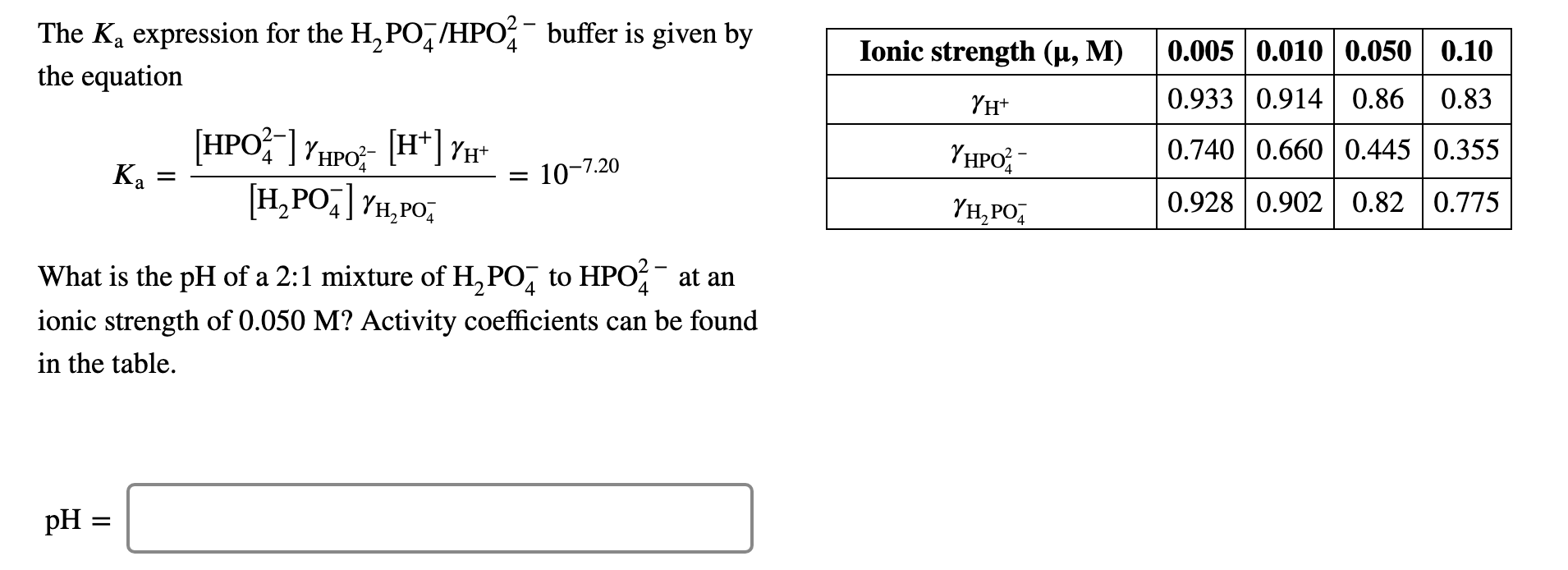 Solved A Solution Of Methylamine CH3NH2 A Weak Base Has Chegg