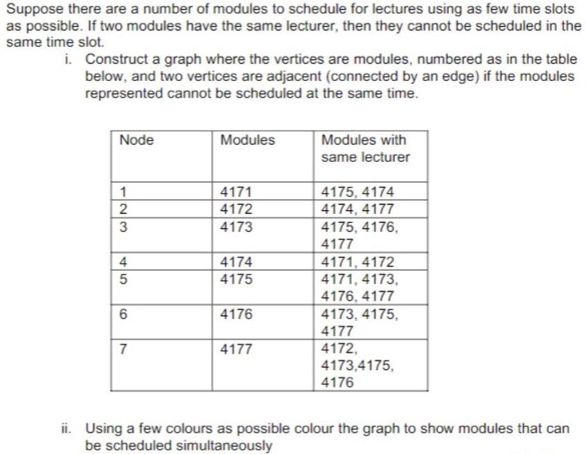 Solved Suppose there are a number of modules to schedule for | Chegg.com