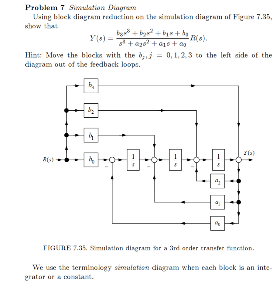 Solved Problem 7 Simulation Diagram Using block diagram | Chegg.com