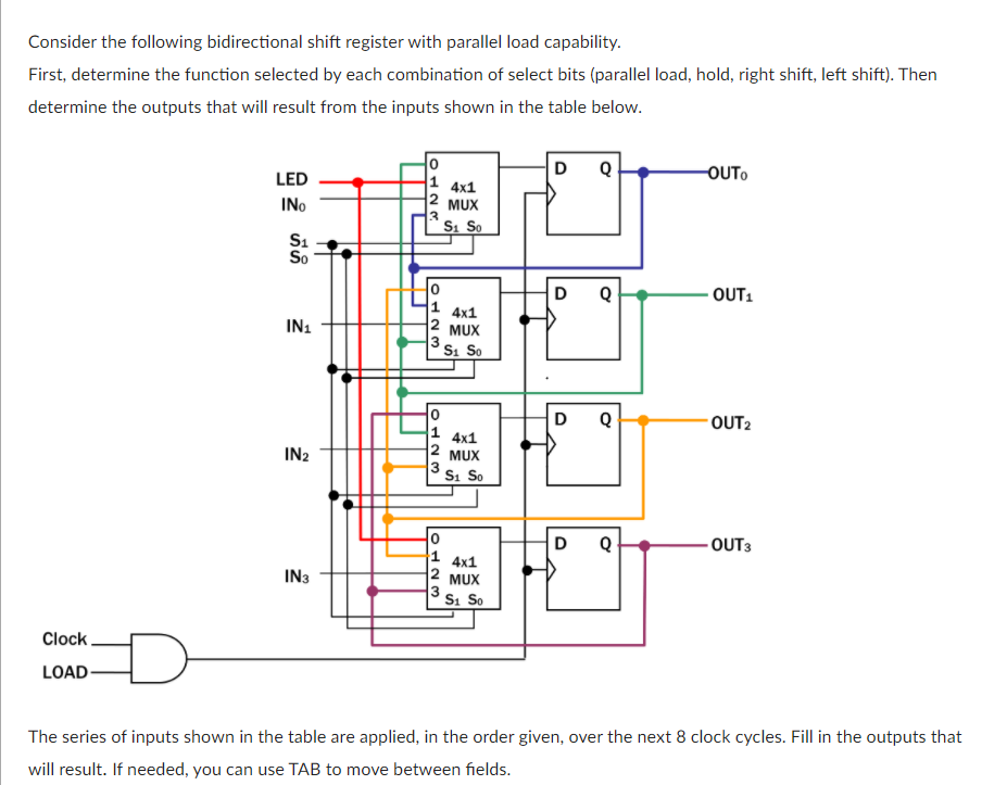 Solved Consider The Following Bidirectional Shift Register 4312