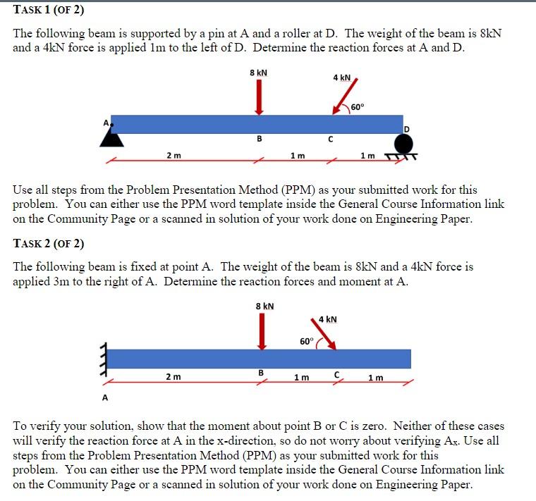 Solved TASK 1 OF 2) The following beam is supported by a pin | Chegg.com