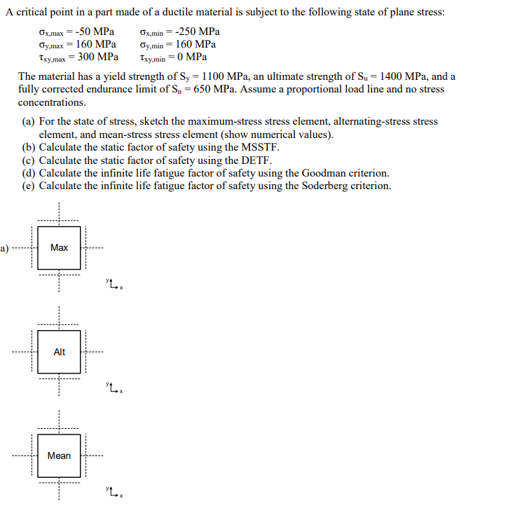 solved-a-critical-point-in-a-part-made-of-a-ductile-material-chegg