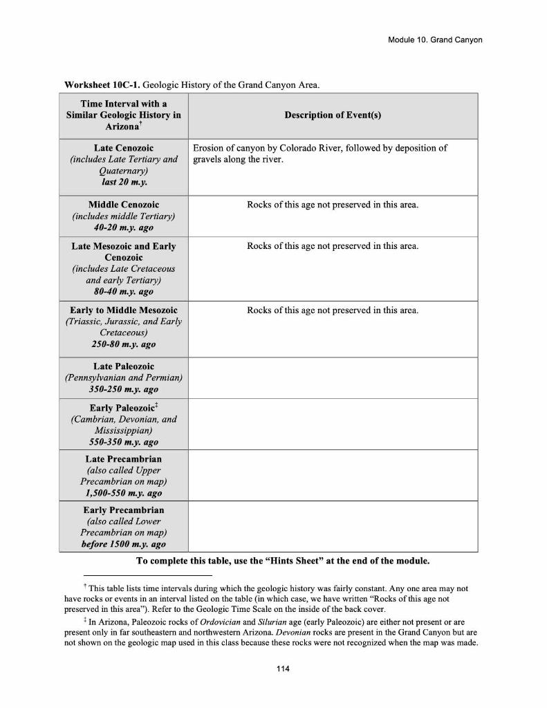 solved module 10 grand canyon worksheet 10c 1 geologic chegg com