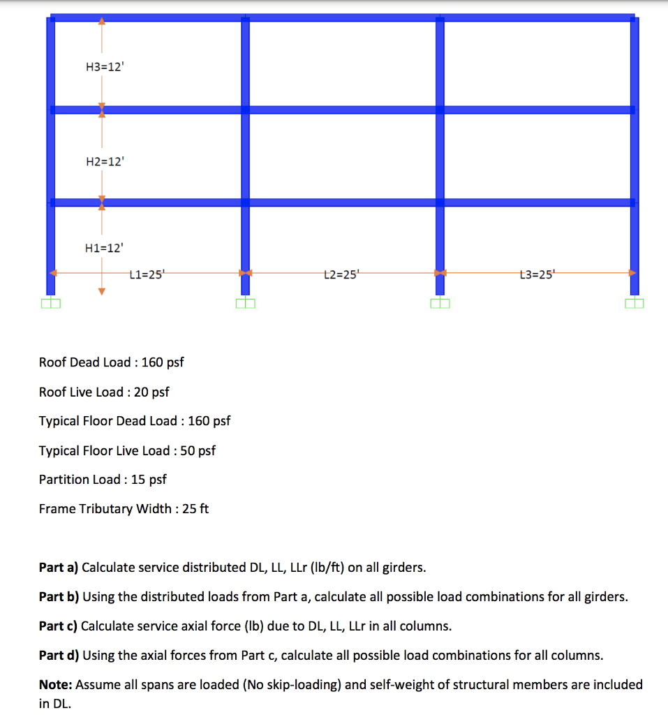 H3=12' H2=12' H1=12' L1=25¹ Roof Dead Load: 160 psf | Chegg.com
