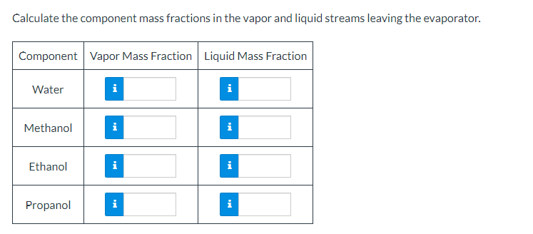 Solved A Liquid Mixture Containing Wt Water Wt Chegg Com