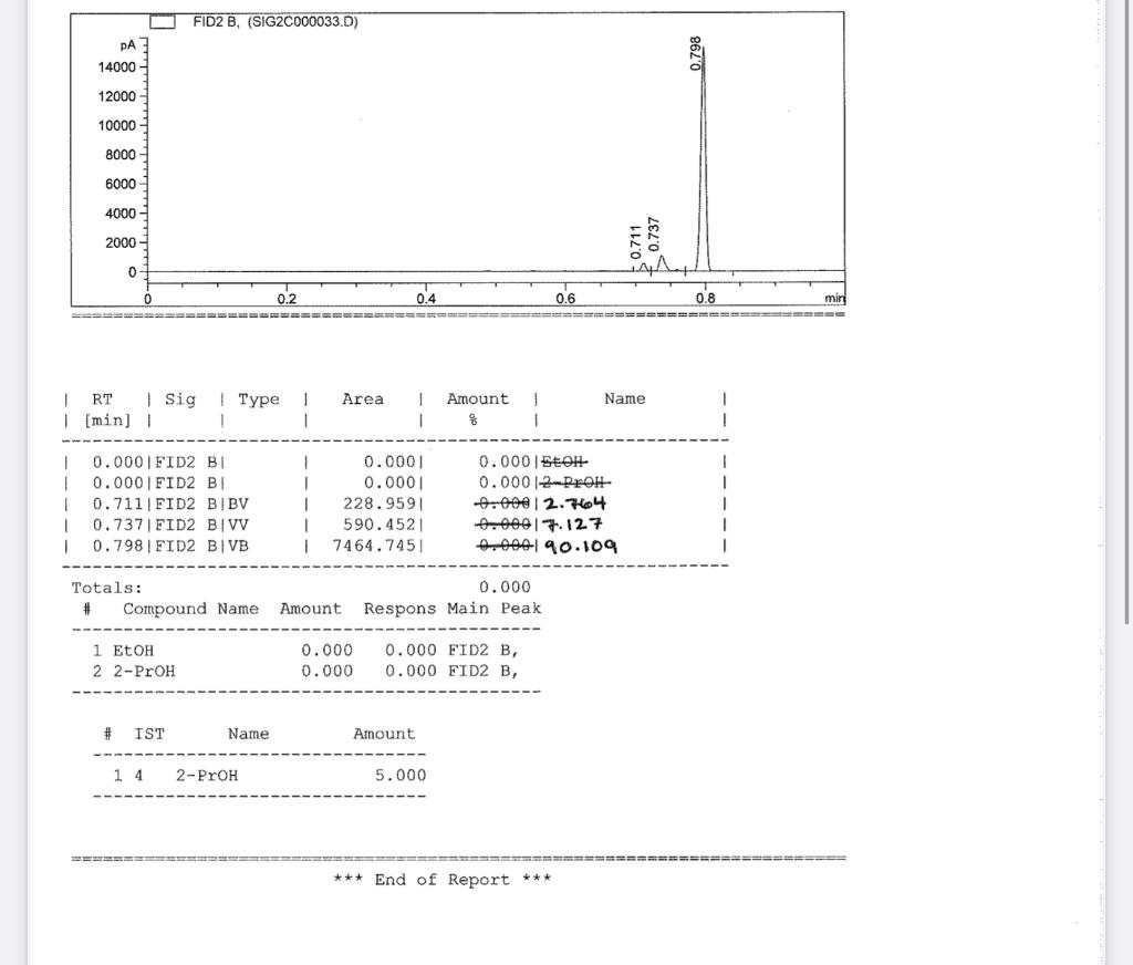 Solved Agilent Technologies Sample ID:2021-03-16T15-49-34 | Chegg.com