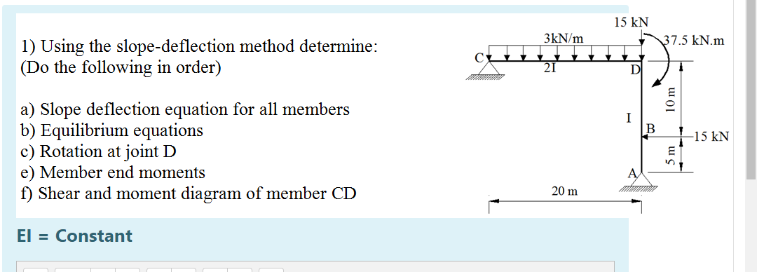 Solved 15 kN 3kN/m 37.5 kN.m 1) Using the slope-deflection | Chegg.com