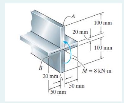 Solved The Beam Made Of Aluminum, Seen In The Figure On The | Chegg.com