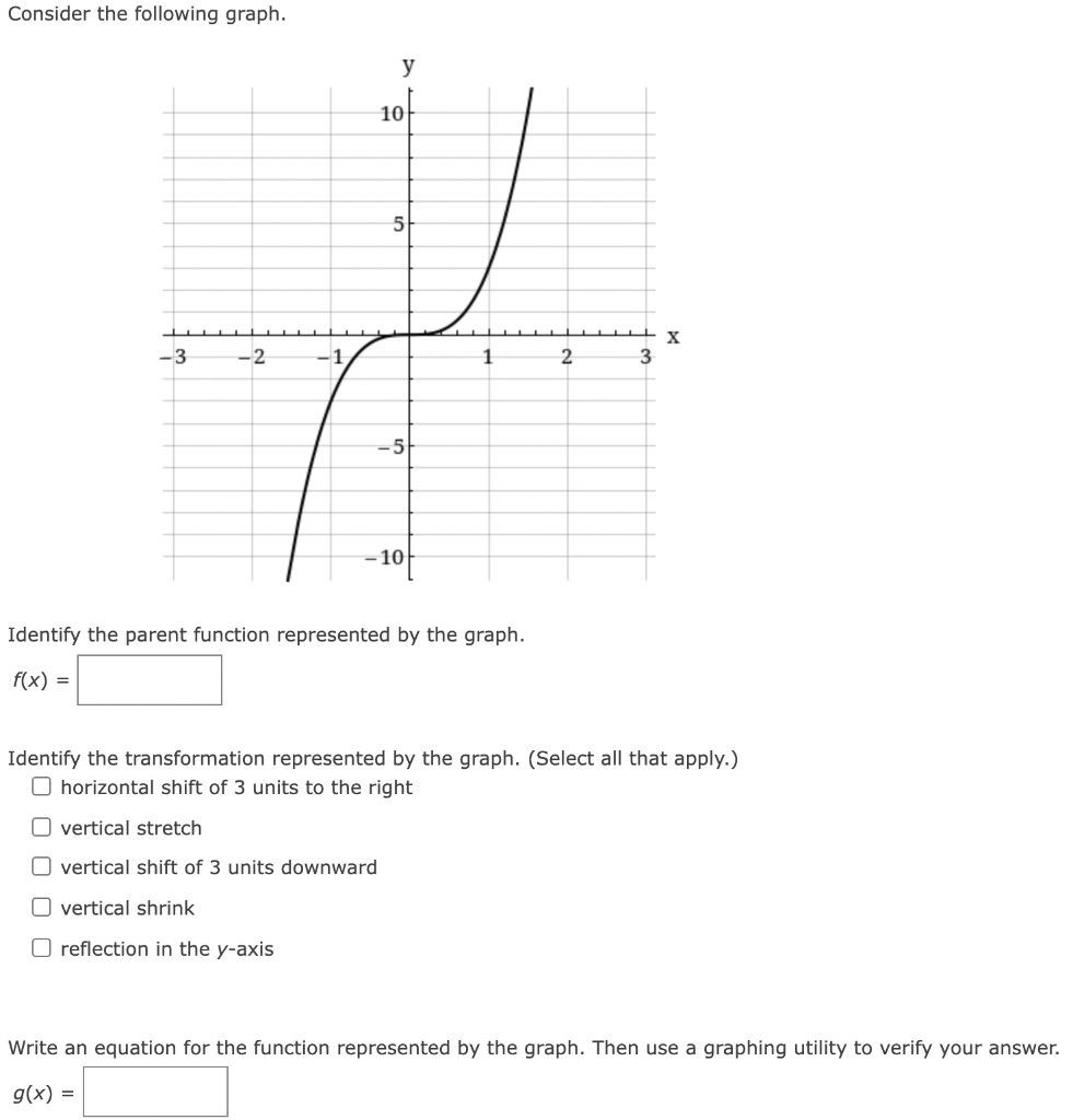 Solved Tutorial Exercise The path of a diver is given by the | Chegg.com