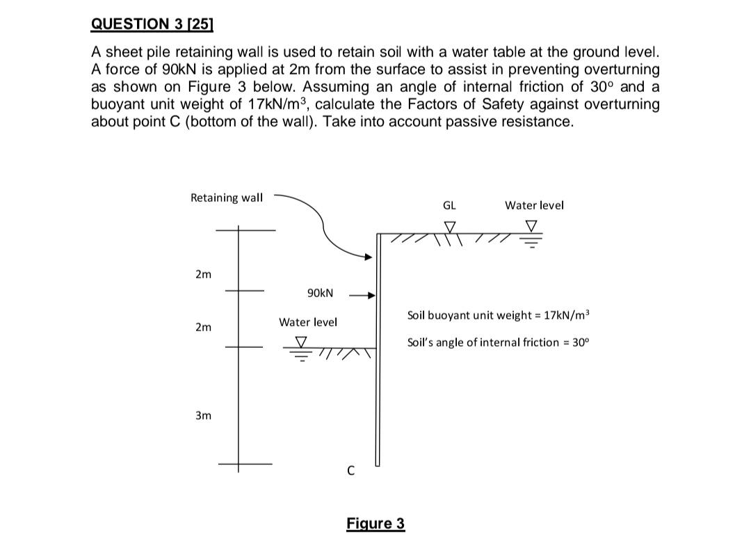 Solved A sheet pile retaining wall is used to retain soil | Chegg.com