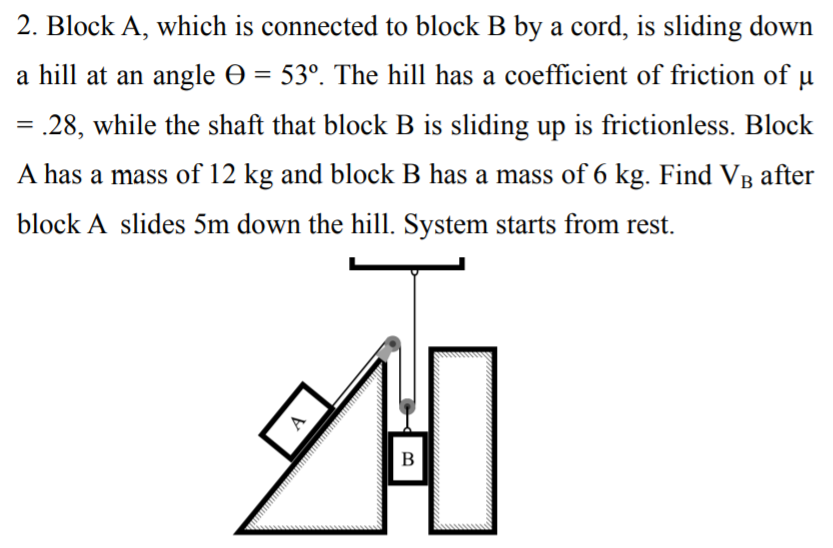 Solved 2. Block A, which is connected to block B by a cord,