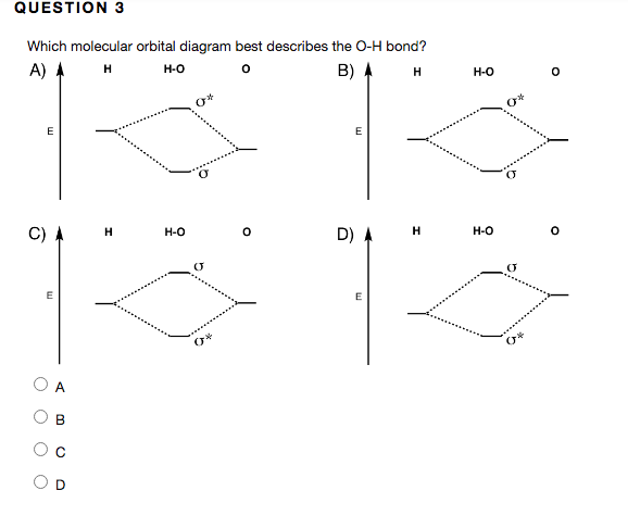 Solved H, QUESTION 3 Which molecular orbital diagram best | Chegg.com