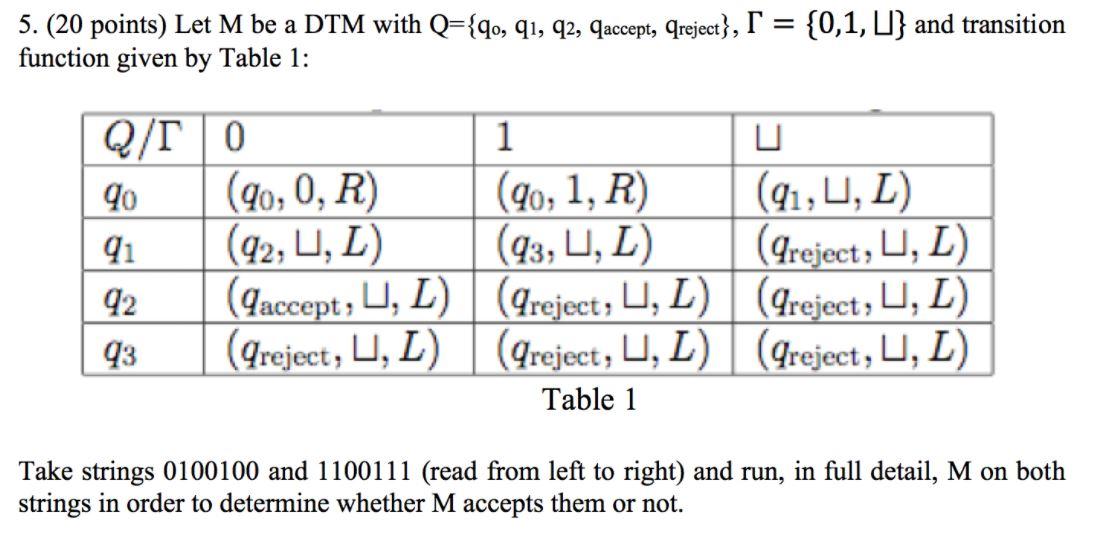 Solved 5. (20 points) Let M be a DTM with Q={qo, q1, q2, | Chegg.com