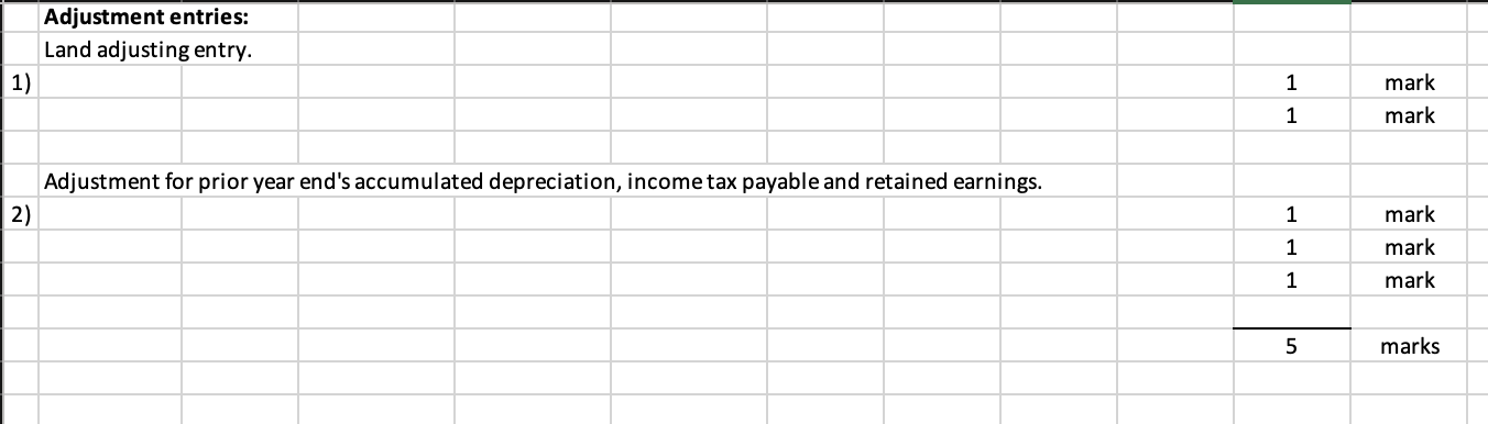 Solved During 2020, you were hired as the Chief Financial | Chegg.com