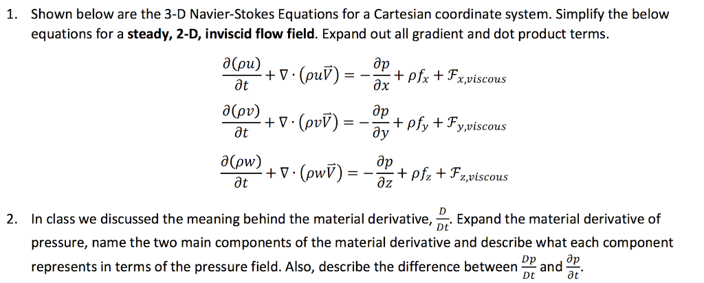 navier stokes equation derivation