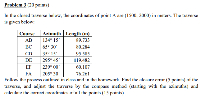Solved In the closed traverse below, the coordinates of | Chegg.com
