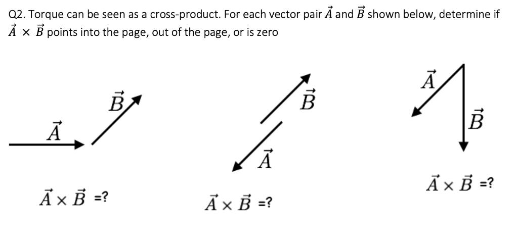 Solved Q2. Torque can be seen as a cross-product. For each | Chegg.com