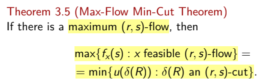 Solved Without using the Max-Flow Min-Cut Theorem, prove | Chegg.com