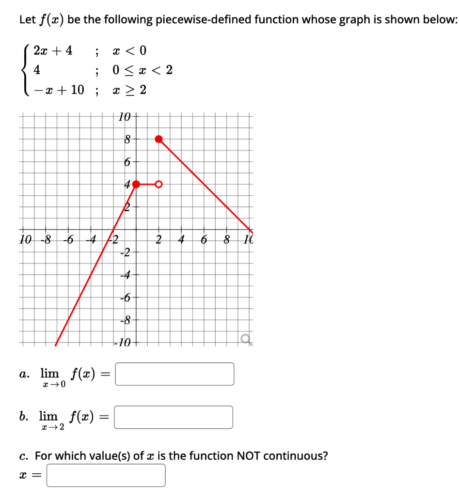 Solved Let f(x) be the following piecewise-defined function | Chegg.com