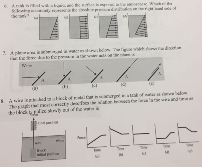Solved 6. A tank is filled with a and the surface is exposed