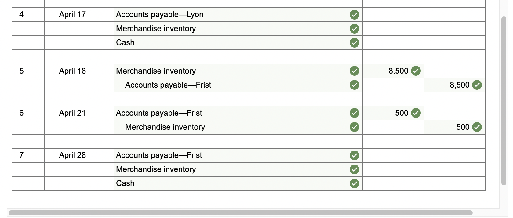 Solved Prepare journal entries to record the following