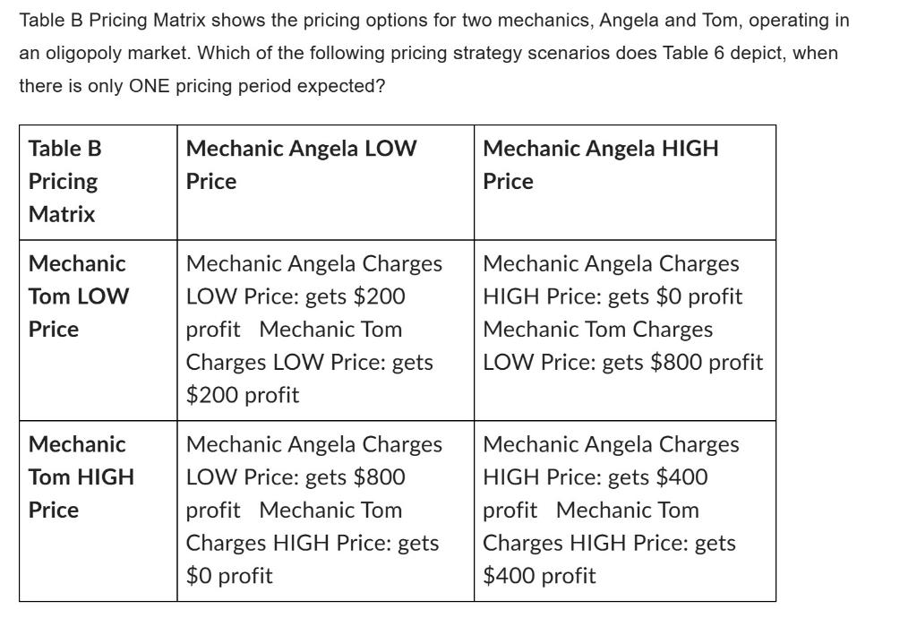 Table B Pricing Matrix shows the pricing options for two mechanics, Angela and Tom, operating in an oligopoly market. Which o