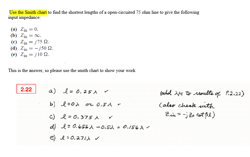 Solved Use the Smith chart to find the shortest lengths of a