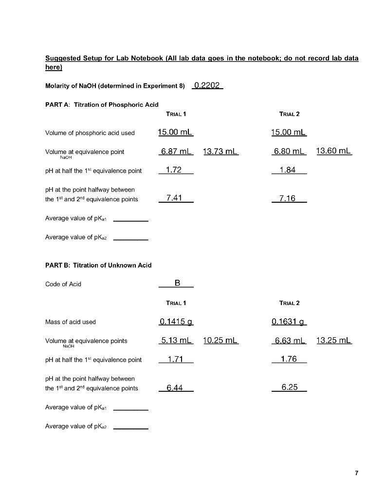 Solved 1 Use The Data Given To Calculate The Following Chegg