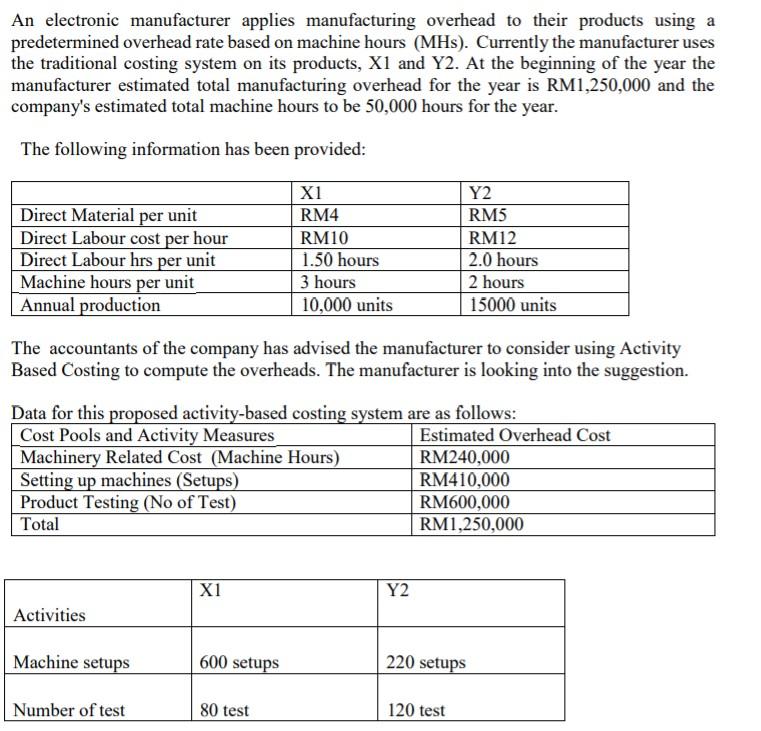 Solved Required: a) Calculate the overhead cost per unit for | Chegg.com