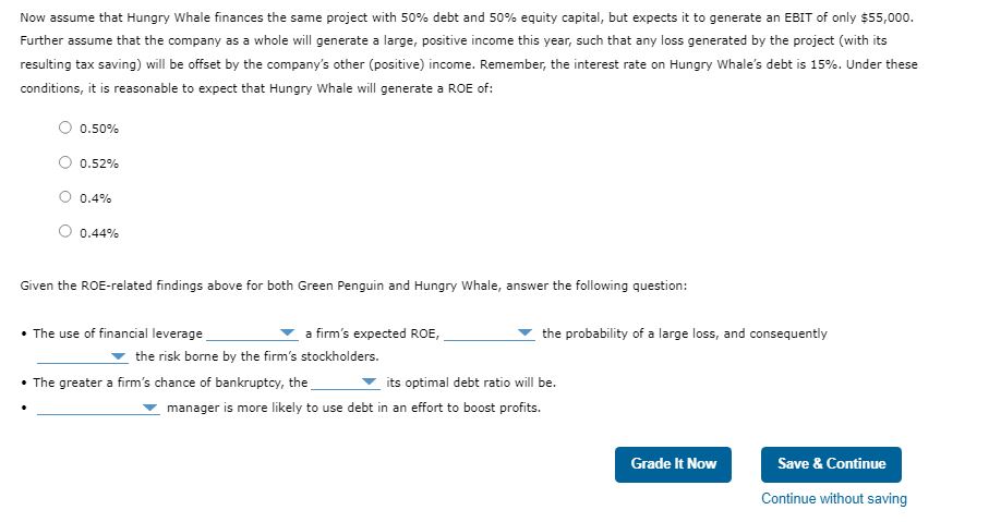 5. The effect of financial leverage on ROE Companies | Chegg.com