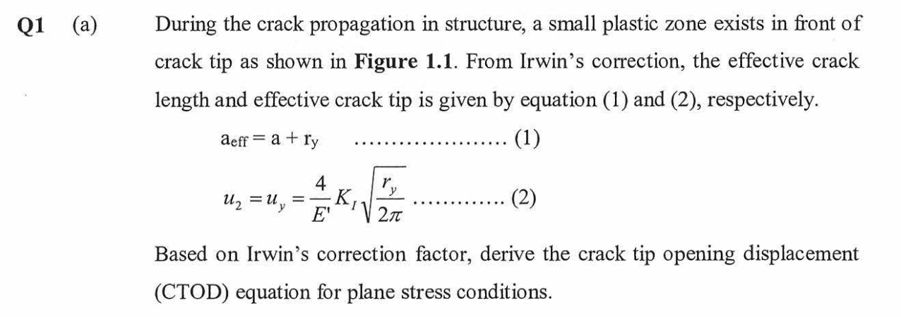 Solved During the crack propagation in structure, a small | Chegg.com